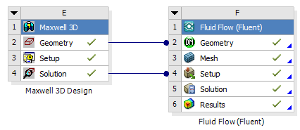 基于Maxwell和fluent的电磁炉加热分析的图2